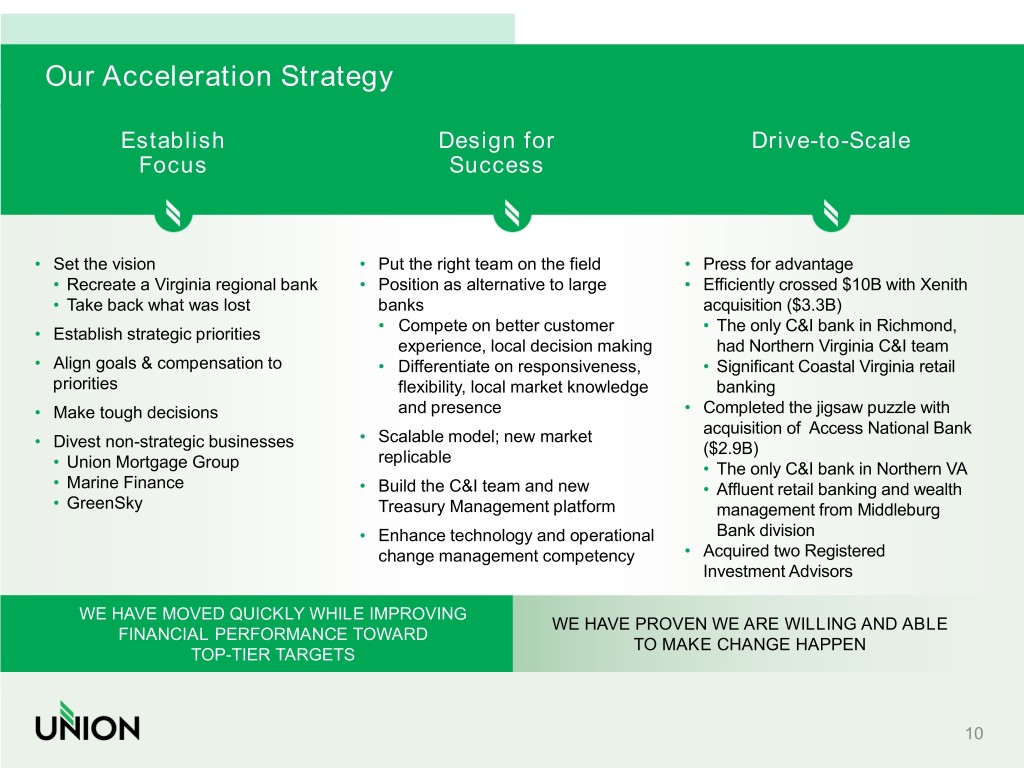 slide10