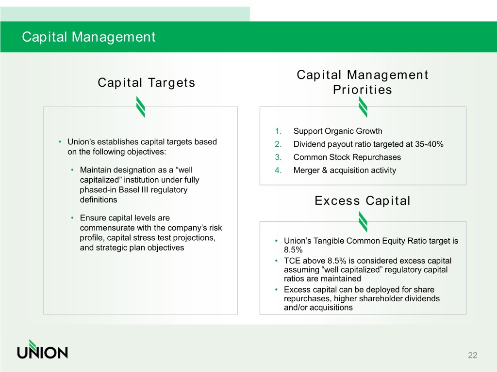 slide22